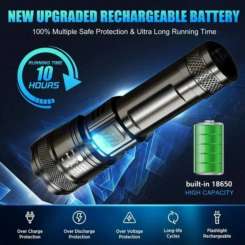 Superheldere LED-zaklamp USB o - Outdoor Lighting Rechargeable recensie en prijs