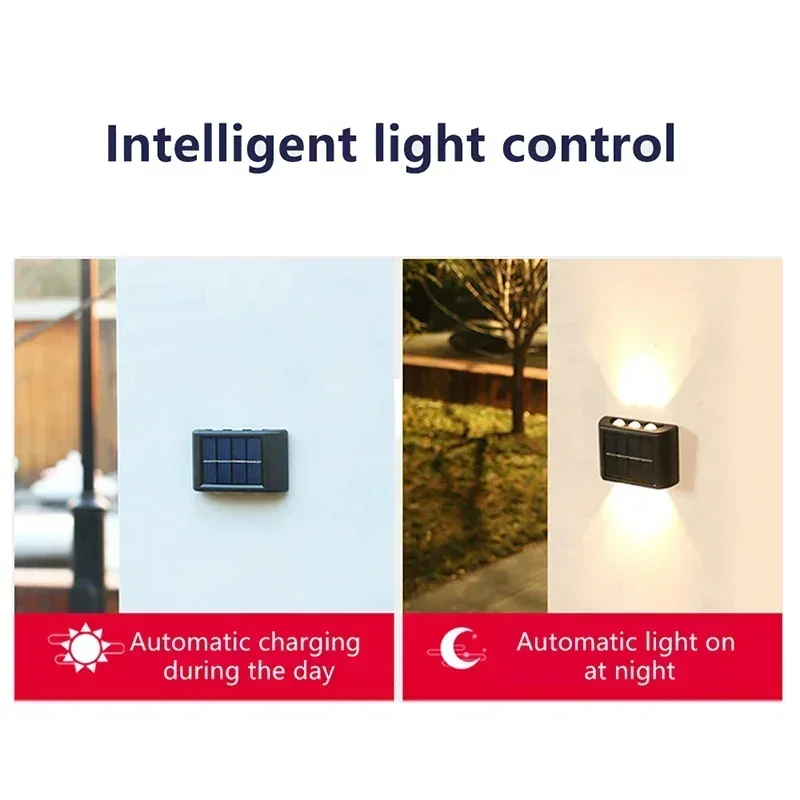 LED Solarlamp Buiten Waterdich - Outdoor Lighting For Backyard recensie en prijs