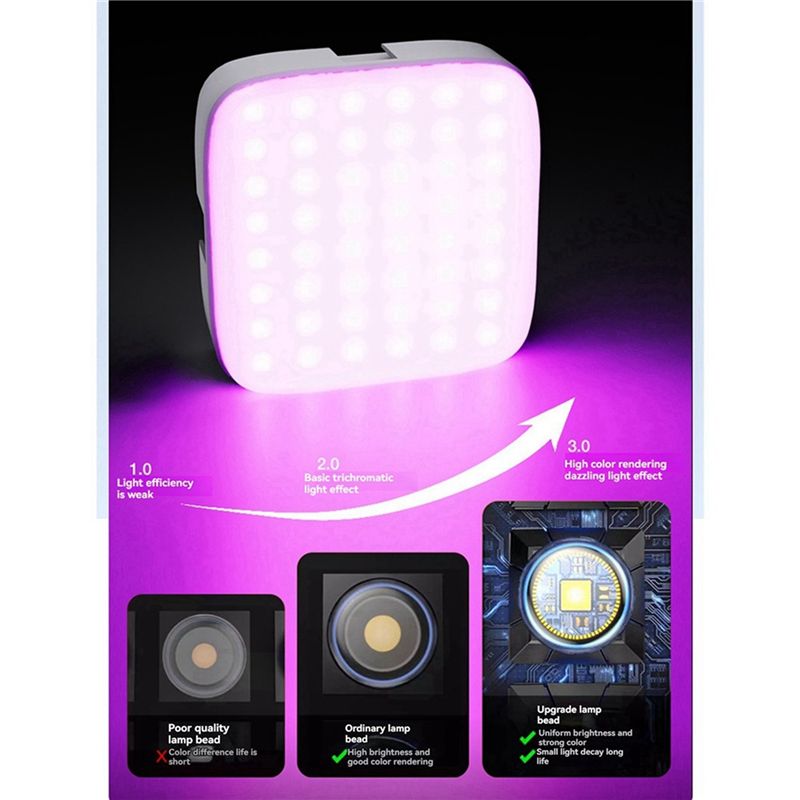 ~【In de aanbieding】M22 Magneti - Outdoor Lighting On Sale recensie en prijs