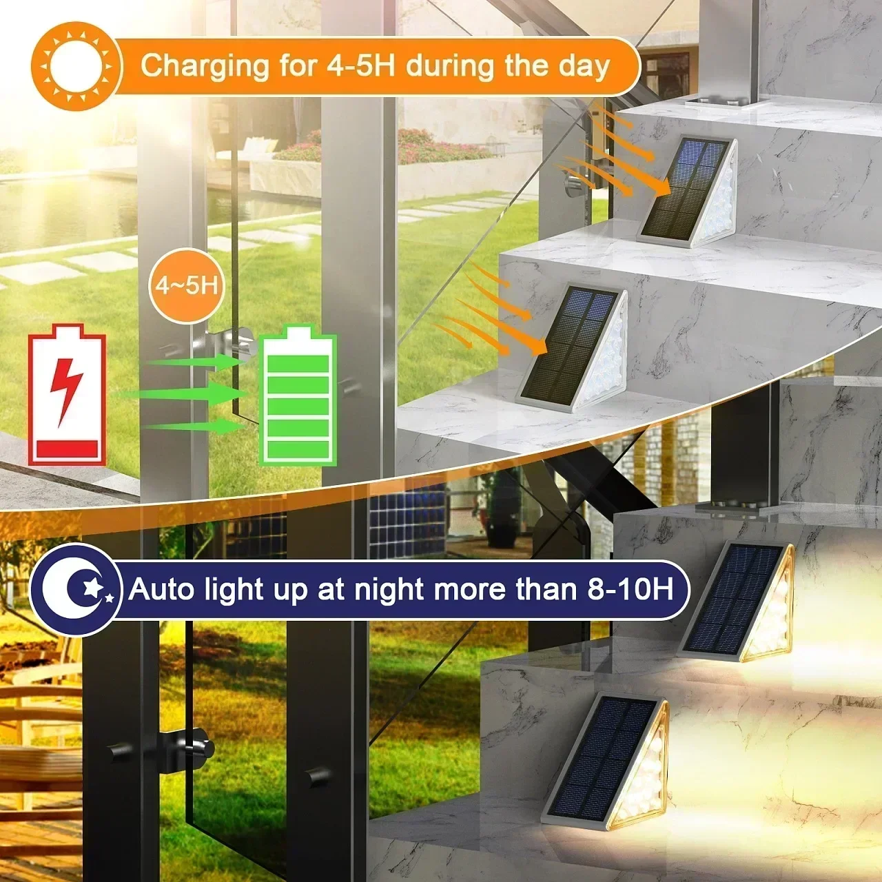 22/24LED Solar LED Driehoekige - Outdoor Lighting Art recensie en prijs