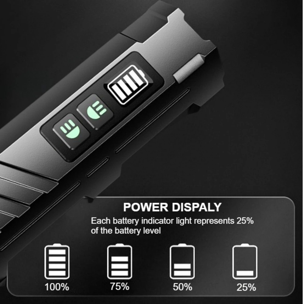 Multifunctionele sterke LED-za - Outdoor Lighting Rechargeable recensie en prijs