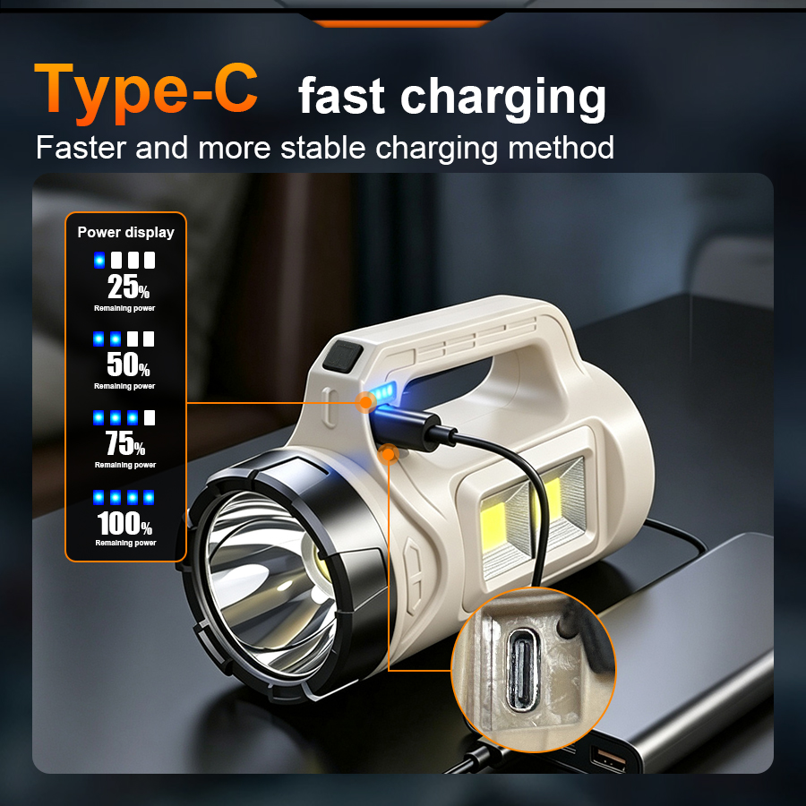 Multiscene draagbare LED-zakla - Outdoor Lighting For Backyard recensie en prijs