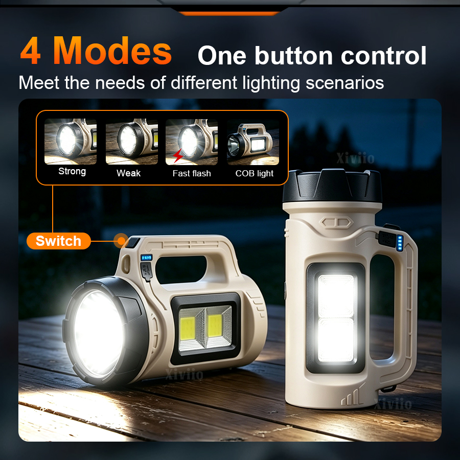 Multiscene draagbare LED-zakla - Outdoor Lighting For Backyard recensie en prijs
