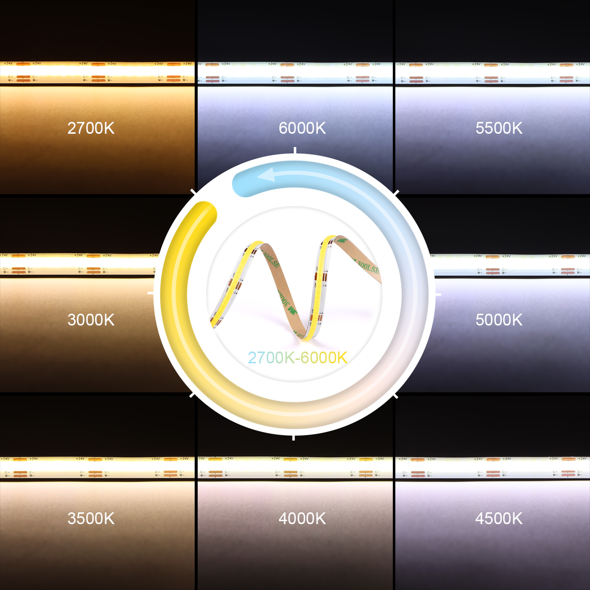 608 LEDs/M 3 kleuren in één LE - Outdoor Lighting Led Strip recensie en prijs