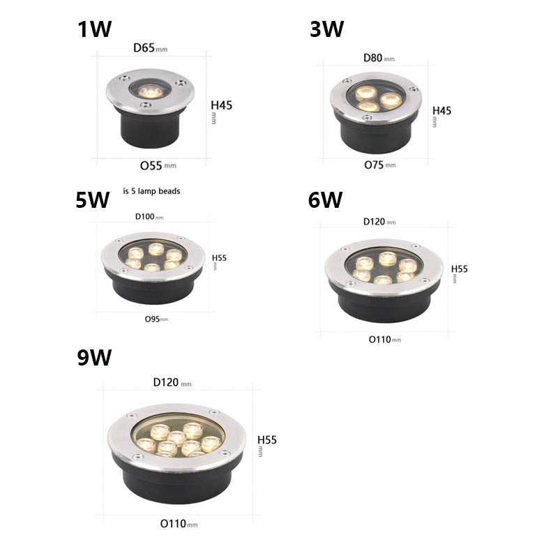 Dunne IP67 Waterdichte LED Tui - Outdoor Lighting Recessed recensie en prijs