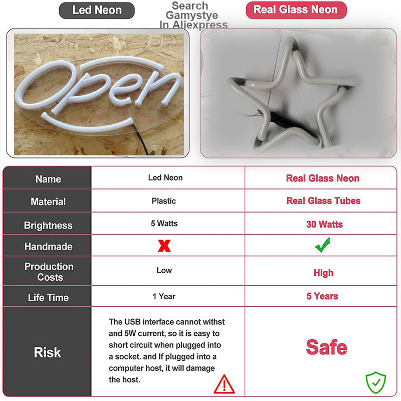 Neonbord voor Happy Days Neonl - Outdoor Lighting Expressions recensie en prijs