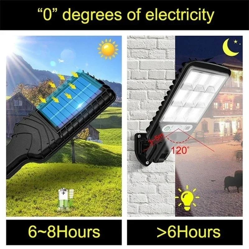 Krachtige LED Solar Buitenlamp - Outdoor Lighting Garage recensie en prijs