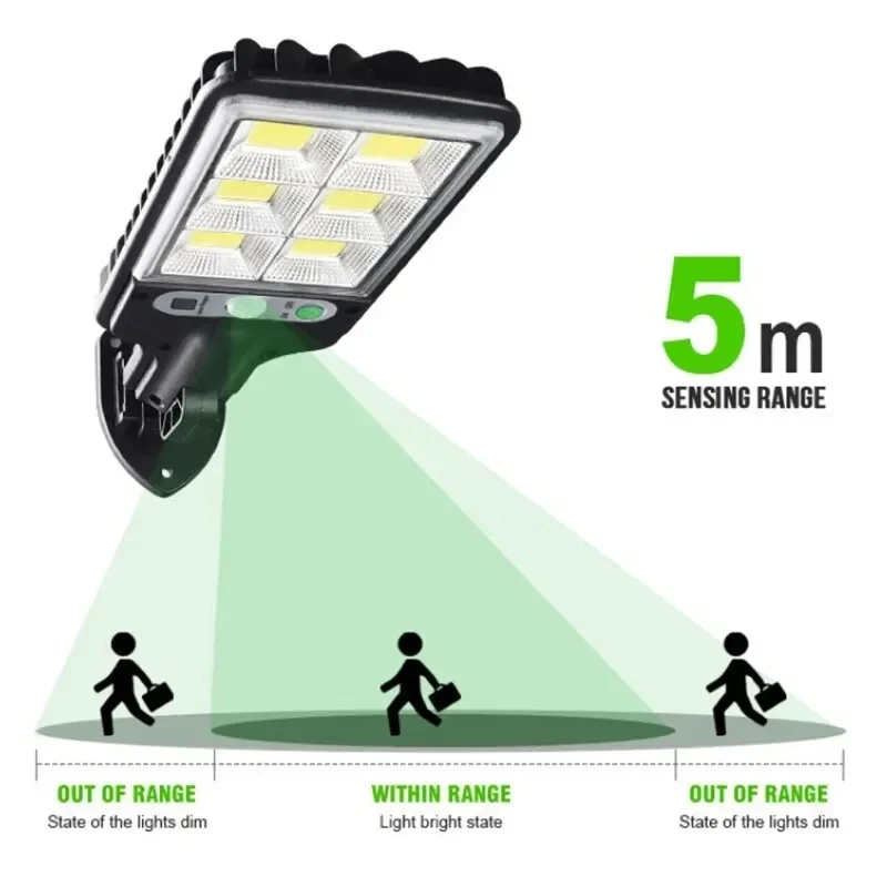 Krachtige LED Solar Buitenlamp - Outdoor Lighting Garage recensie en prijs