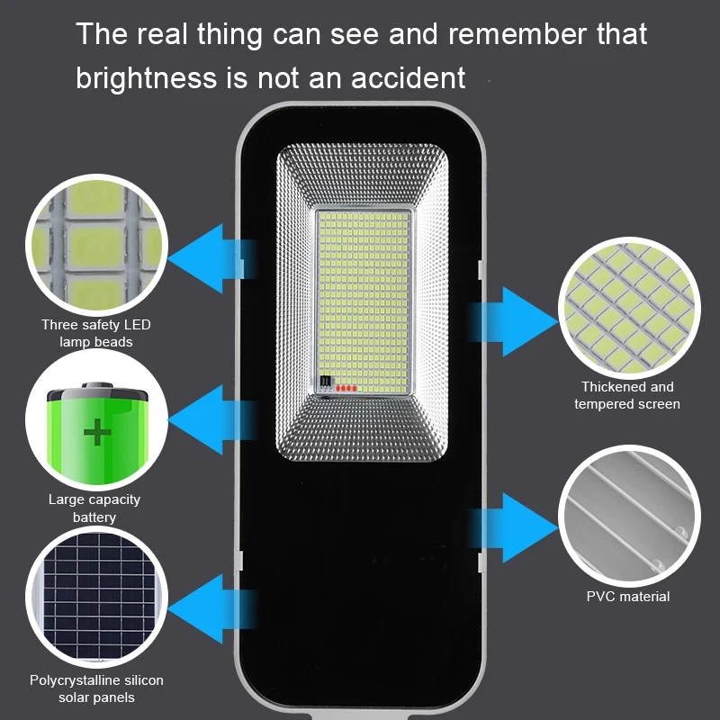 200W Krachtige Solar Light Out - Outdoor Lighting Garage recensie en prijs