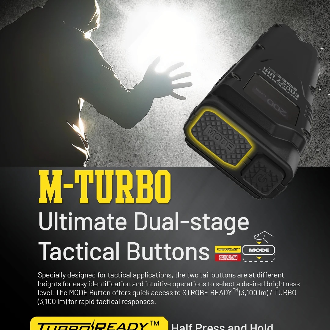 Convoy UHi Tactische EDC-zakla - Outdoor Lighting Rechargeable recensie en prijs