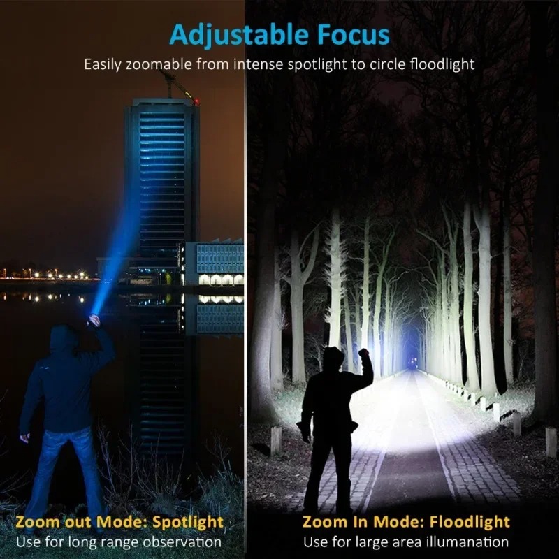 T6 LED oplaadbare zaklamp, 186 - Zinc Outdoor Lighting recensie en prijs