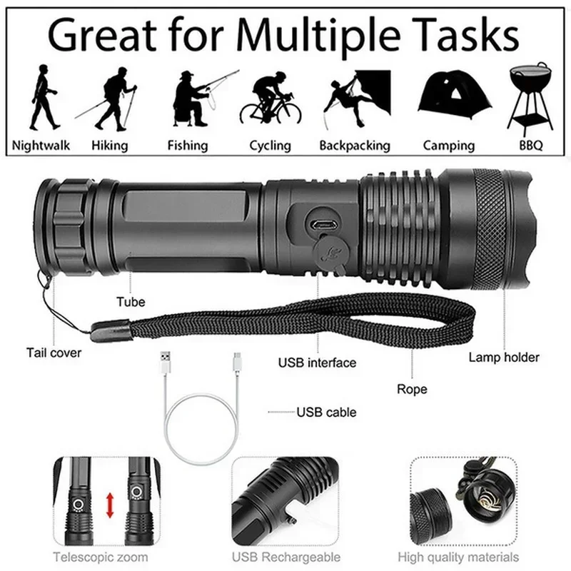 High Power XHP70 Led-zaklamp U - Zinc Outdoor Lighting recensie en prijs