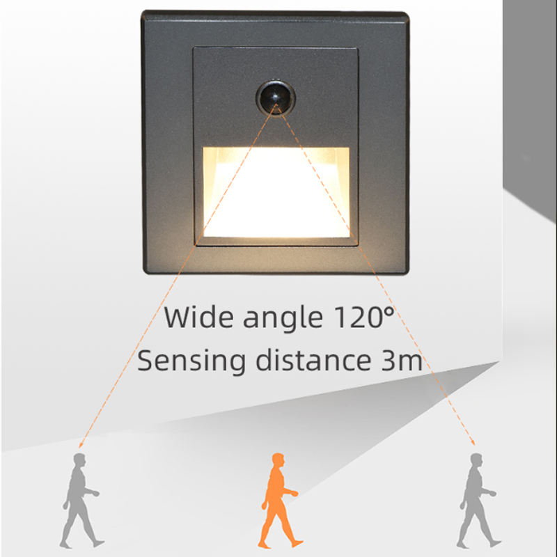 Infrarood Bewegingssensor Trap - Outdoor Lighting Recessed recensie en prijs