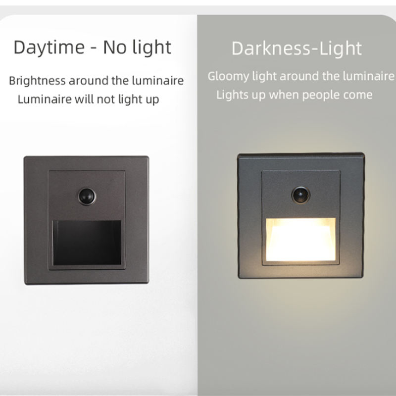Infrarood Bewegingssensor Trap - Outdoor Lighting Recessed recensie en prijs